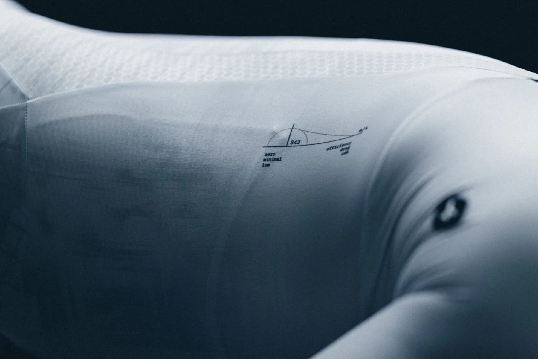Gobik Launches SUPERSONICA Collection With Wind Tunnel-Proven Aero Performance — additional view 2