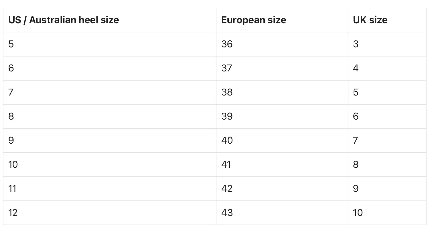 High Heel Size Chart: How to Convert Heel Sizes — additional view 1