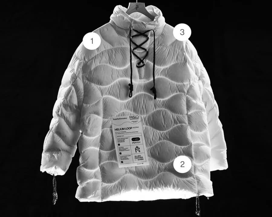 Peak Performance’s R&D Helium Loop Anorak Wins an ISPO Award