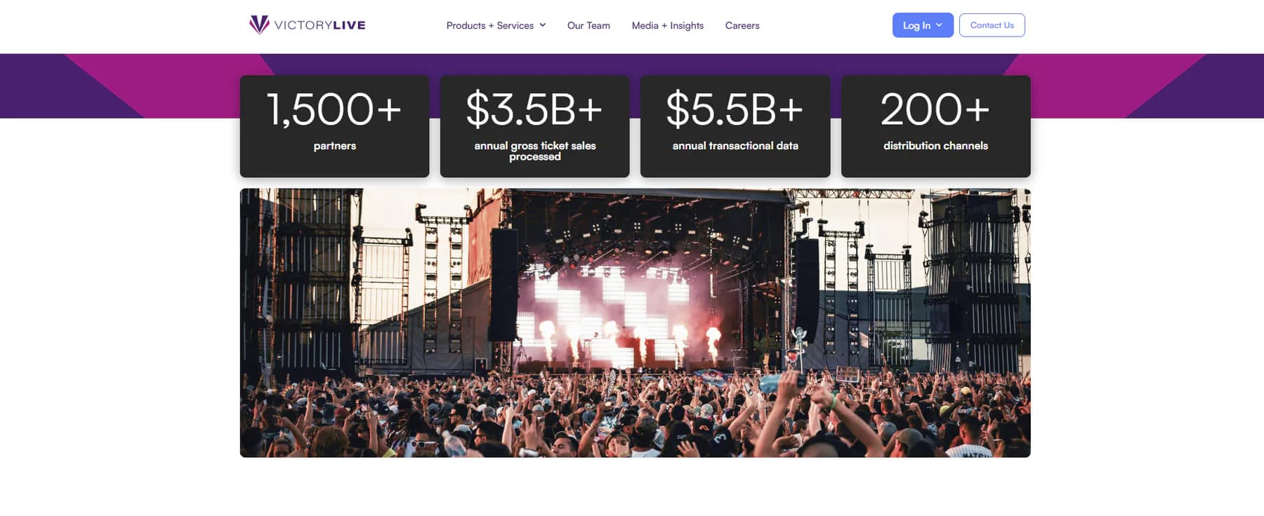Victory Live Partners with Las Vegas Raiders to Power Data-Driven Ticketing and Analytics