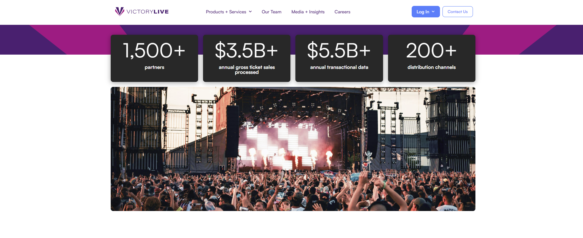 Victory Live Partners with Las Vegas Raiders to Power Data-Driven Ticketing and Analytics